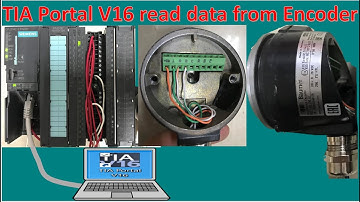 TIA Portal V16 read data from encoder using PLC S7-300
