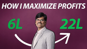 My Trading Technique to MAXIMIZE Profits by 350% (6L to 21L) in RELIANCE