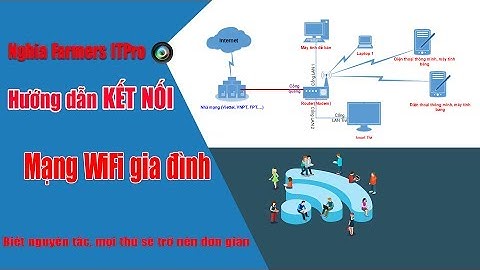 Hướng dẫn thiết lập mạng vpn cho wifi gia đình