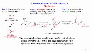 25.3 Transesterification: Alkaline Conditions