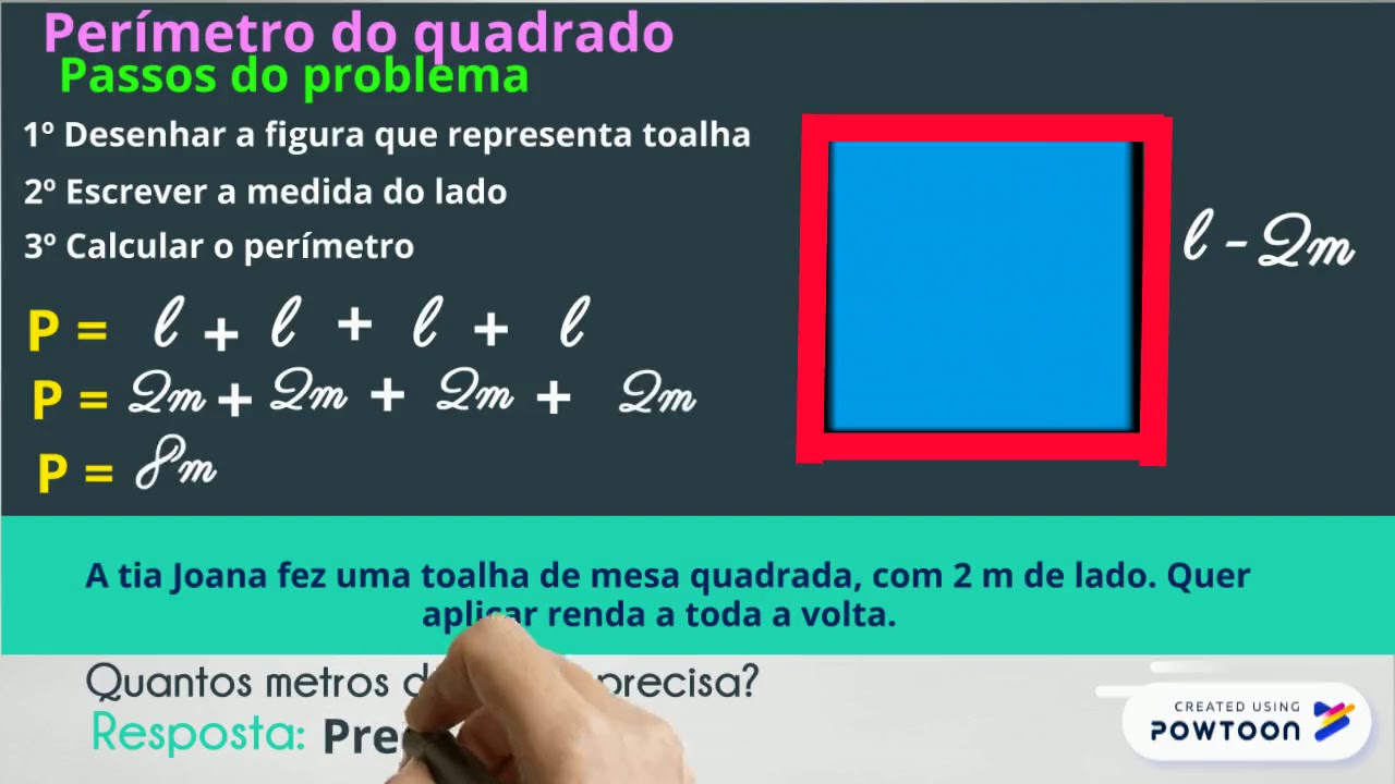 Formula Para Perimetro De Um Quadrado Cuadro De Formulas De Área Y