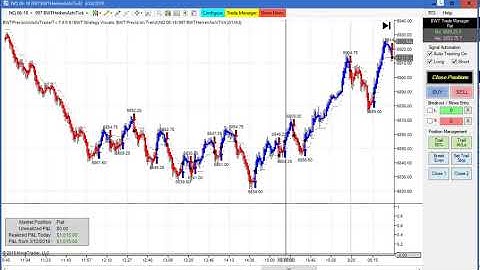 BWT Autotrader VLog #514 100% Automated Trading