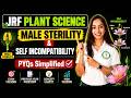 Male Sterility &amp; Self Incompatibility — PYQs Simplified | JRF Plant Science 2026