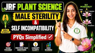 Male Sterility & Self Incompatibility — PYQs Simplified | JRF Plant Science 2026