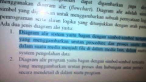 Konsep dasar pemrograman