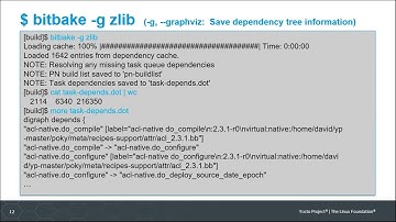 YP Dependency Issues: Tools and Techniques, David Reyna