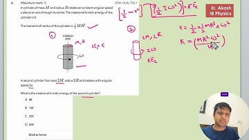A cylinder of mass M and radius R rotates at constant angular speedω about an axis through its centr