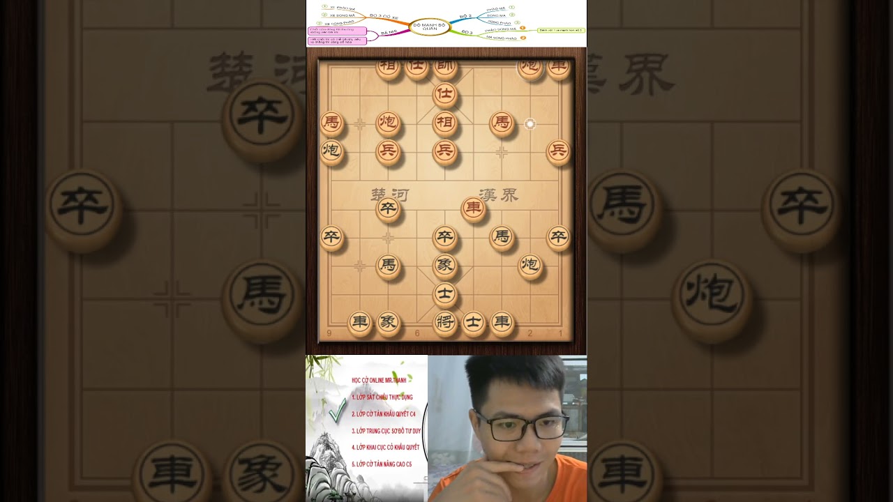 MR.THANH LEO RANK VA PHAN TICH !