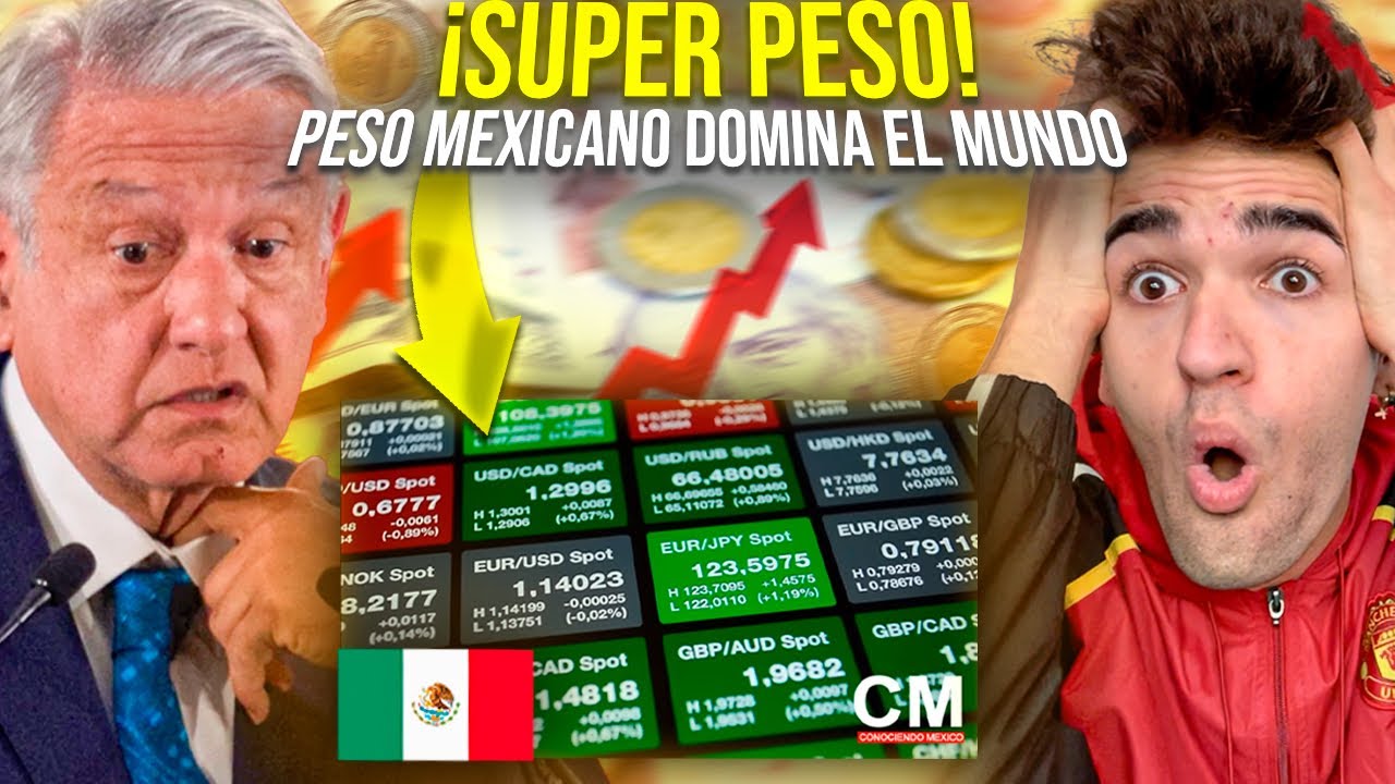 MONEDAS DEL MUNDO CAEN! MENOS EL SUPER PESO MEXICANO IMPARABLE EN SU BATALLA CONTRA EL DÓLAR! 😱👏
