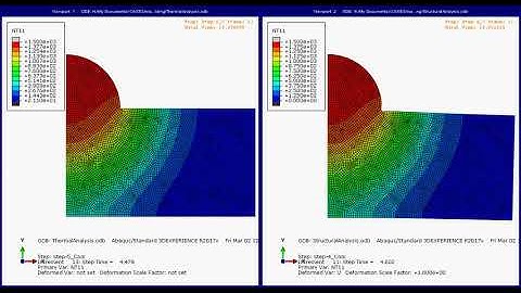 Abaqus welding temperature
