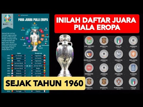 1bet x aston168 - Daftar Juara PIALA EROPA 1960-2024 - UEFA EURO 2024