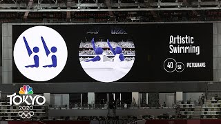 In the span of less than five minutes, some very talented performers
embody 50 olympic disciplines from 41 sports via pictograms.
#nbcolympics #tokyo2020 #op...