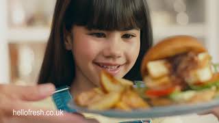 HelloFresh- Case Study Net Worth