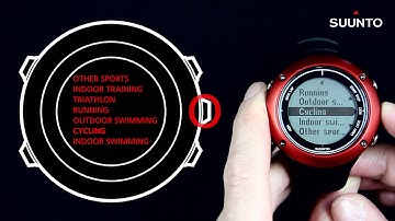 Suunto Ambit2 & Ambit3 - How to use the cycling features