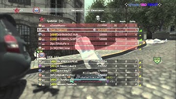 MrBypassHacks/TekkzHD xPreeks MW3 S&D XP Eboot 1.24