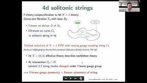 String Math 2020, Day 4: Timo Weigand