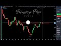 Copy of 🔴 LIVE NOW (14 MAY 2026) | Real Trading on Quotex 📈 Watch Live Entries & Profit 💰