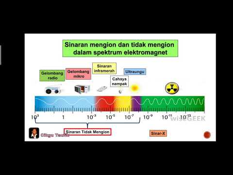 Sains Tingkatan 3 KSSM I Bab 8 Keradioaktifan I 8.3 Sinaran Mengion & Sinaran Tidak Mengion I Bah 1