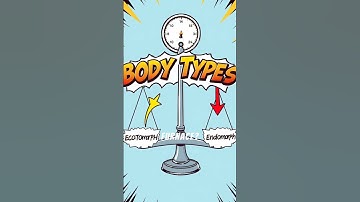 Whats your body type? Ectomorph mesomorph or endomorph? #bodytransformation