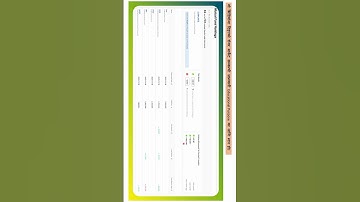 API Power Share Analysis | Entry–Exit Levels | Technical + Fundamental Revie #secondarymarket #nepse