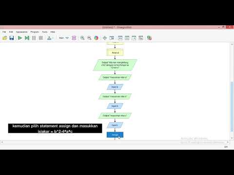 Flowgorithm (Mencari Akar Persamaan Kuadrat)