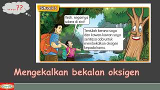 Kepentingan PembiakanTumbuhan
