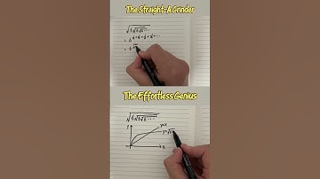 🚀 Infinite Radical Challenge: Series Limit vs. Function Graph – Who Solves √(6√(6...)) = 6 First?