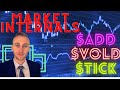 How to use Market Internals. You NEED to know this!!! $ADD/$VOLD/$TICK Tutorial