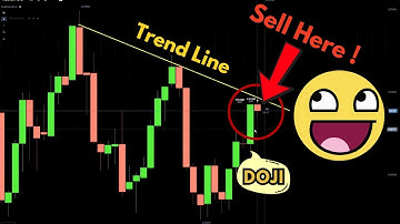 Best Binary Option Strategy to Master for Consistent Profits (No Indicators!)