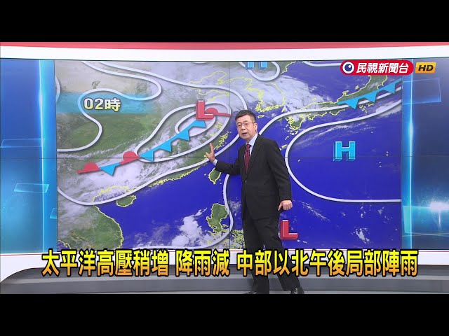 2024/07/02 太平洋高壓稍增 降雨減 中部以北午後局部陣雨－民視新聞