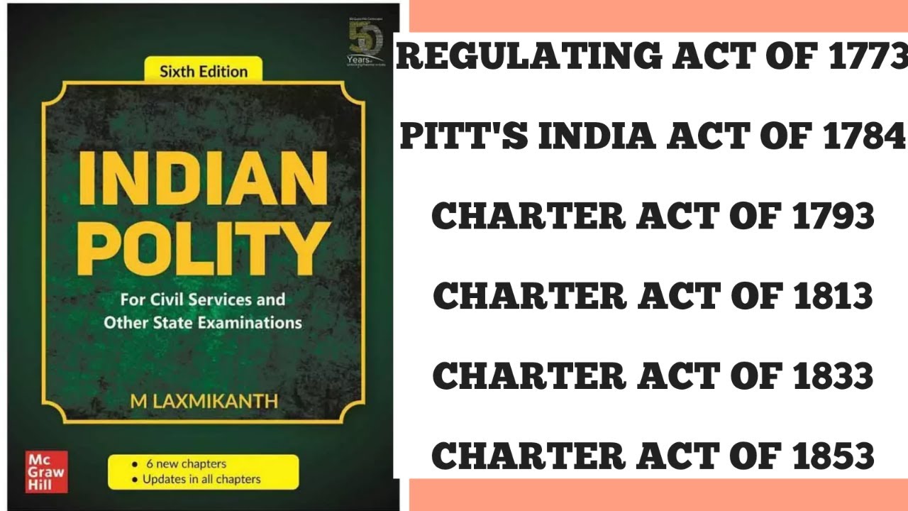 CHAPTER - 1 : HISTORICAL BACKGROUND / PART - I / COMPANY RULES - YouTube