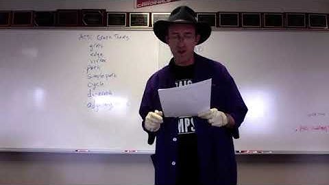 Houtrouw ACSL Graph Theory Part 1