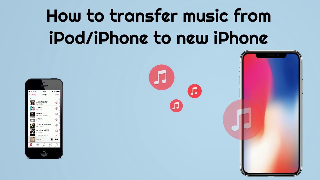 Transfer Music From Old Ipod To My New Ipod Or Iphone