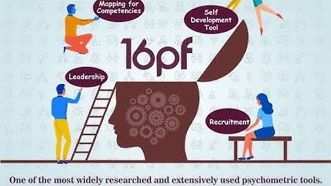 The 16 PF Trait Theory- Simple Explanation of Raymond Cattell