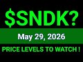 SNDK Stock (Sandisk corporation) SNDK Stock Analysis | May 29, 2026