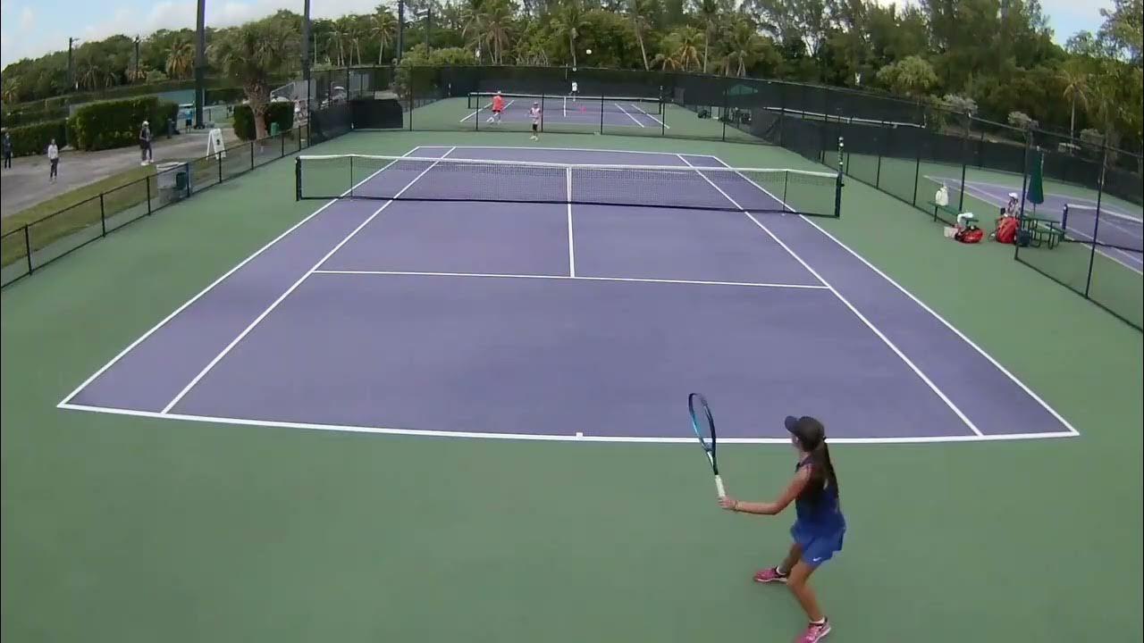 Asia Sundas Orange Bowl Tennis tournament 2021 YouTube