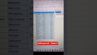 Advanced Sumif in Excel #sumifformula #computerlife #exceltipsandtricks #excelformula