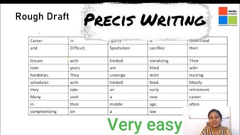 How to attempt Precis Writing| Tips for Precis Writing | Sample Precis|