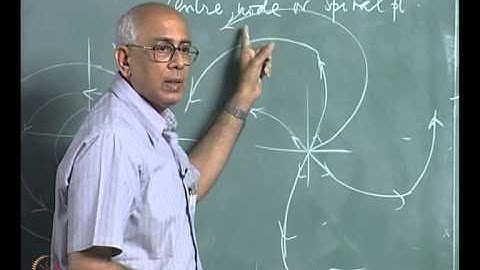 Mod-01 Lec-12 Poincar´e index
