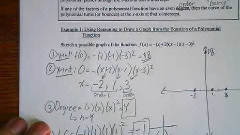 Advanced Functions - Characteristics of Polynomial Functions in Factored Form