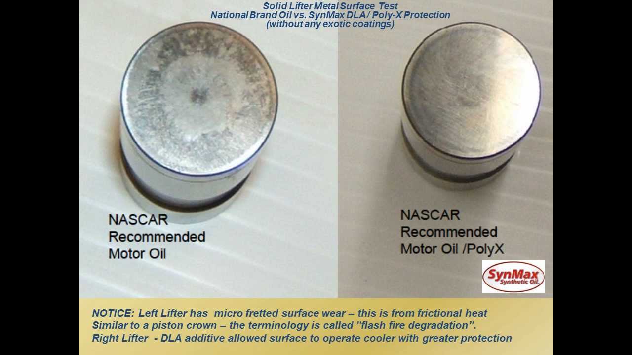 SynMax 10W40 Classic Hot Rod Motor Oil (High Zinc) & DLA.Presentation