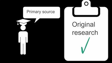 Types of information sources for Science, Medicine and Engineering