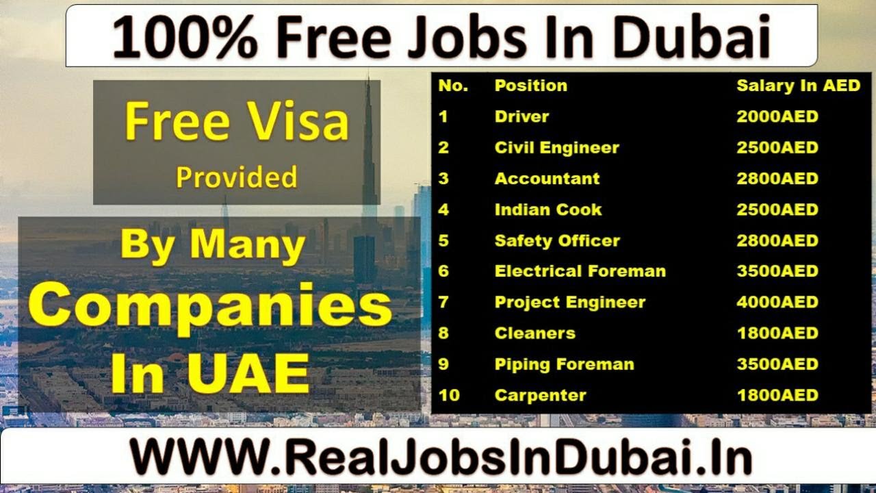 Dubai Many Jobs | Civil Engineer Jobs In Dubai | Sales Jobs In Dubai | -  YouTube
