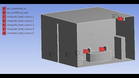HVAC simulation of two room office building using CFD (Part-2)