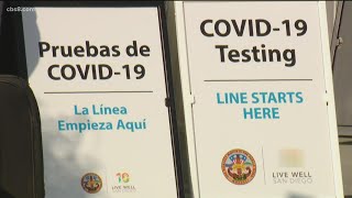 Beyond the Numbers: How can San Diego get to the less restrictive orange tier?