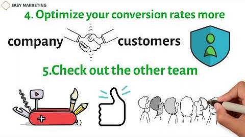 Sentiment Analysis on Social Media