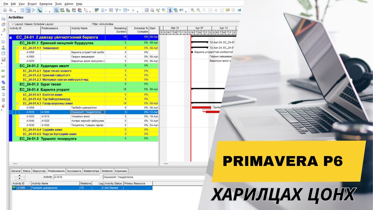 Primavera P6 программын харилцах цонхны танилцуулга 