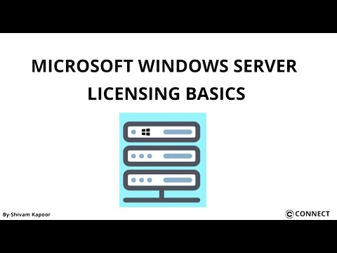 Windows Server Licensing