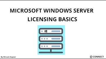 Windows Server Licensing