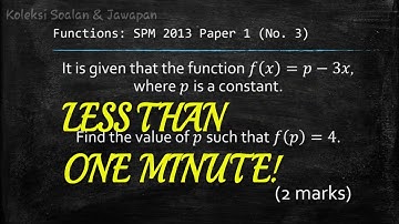SPM Additional Mathematics 2013 Paper 1 Number 3 - Functions